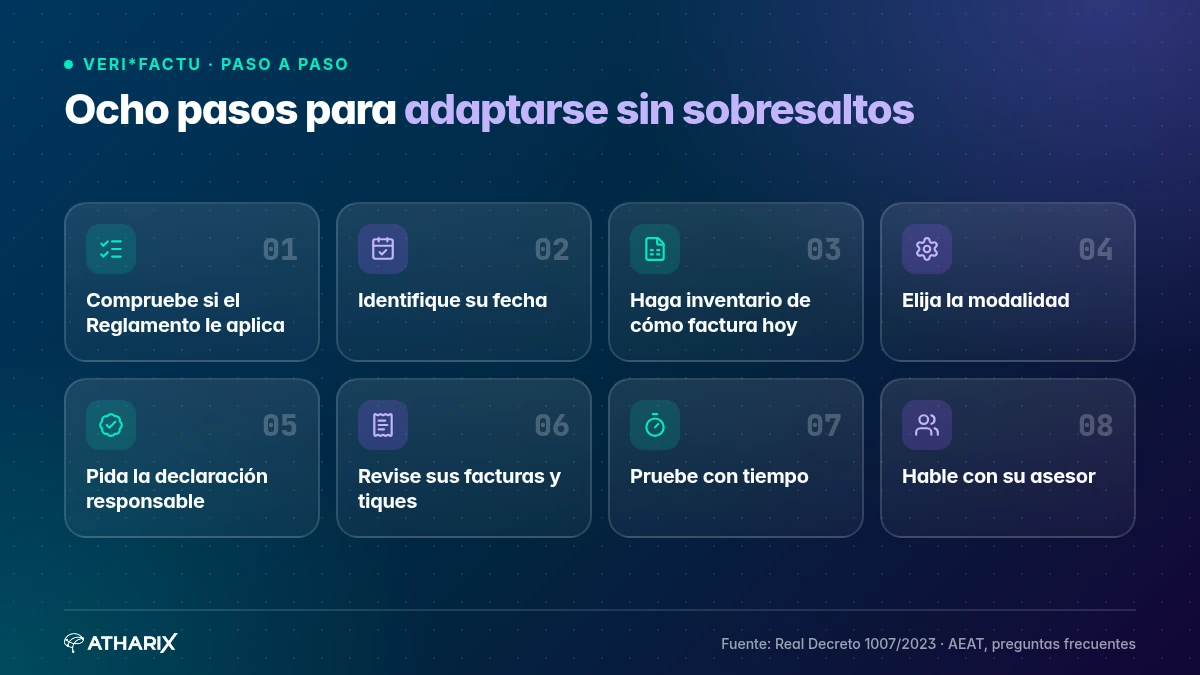 Ocho pasos para adaptarse: comprobar si el Reglamento aplica, identificar la fecha, inventariar cómo se factura, elegir la modalidad, pedir la declaración responsable, revisar facturas y tiques, probar con tiempo y hablar con el asesor.
